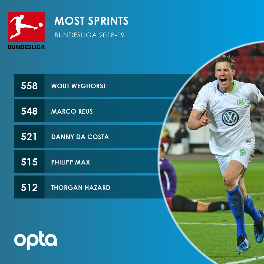 YK221二氧化碳气体传感器